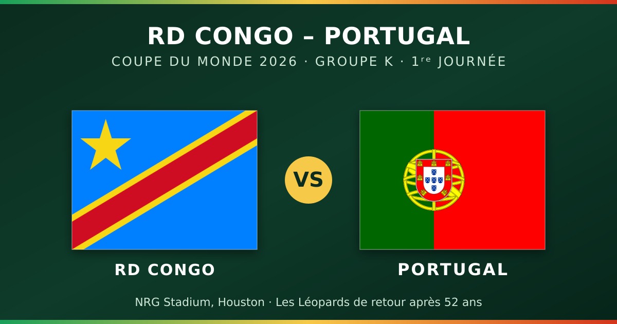 Coupe du Monde 2026 : la RD Congo retrouve le Mondial après 52 ans et défie le Portugal de Ronaldo